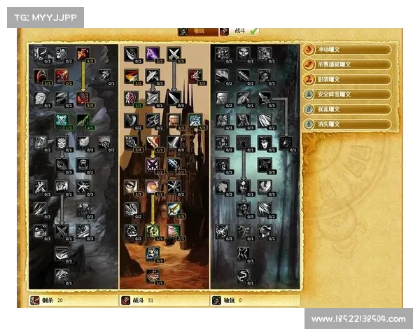 魔兽世界盗贼天赋加点图解析